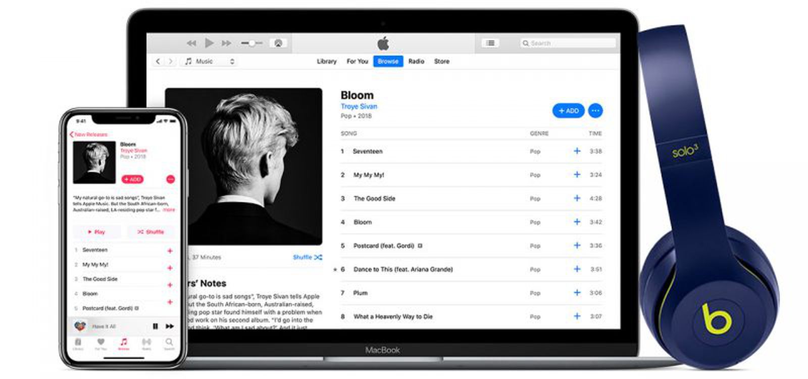 Spotify Song Notifications Mac Mojave